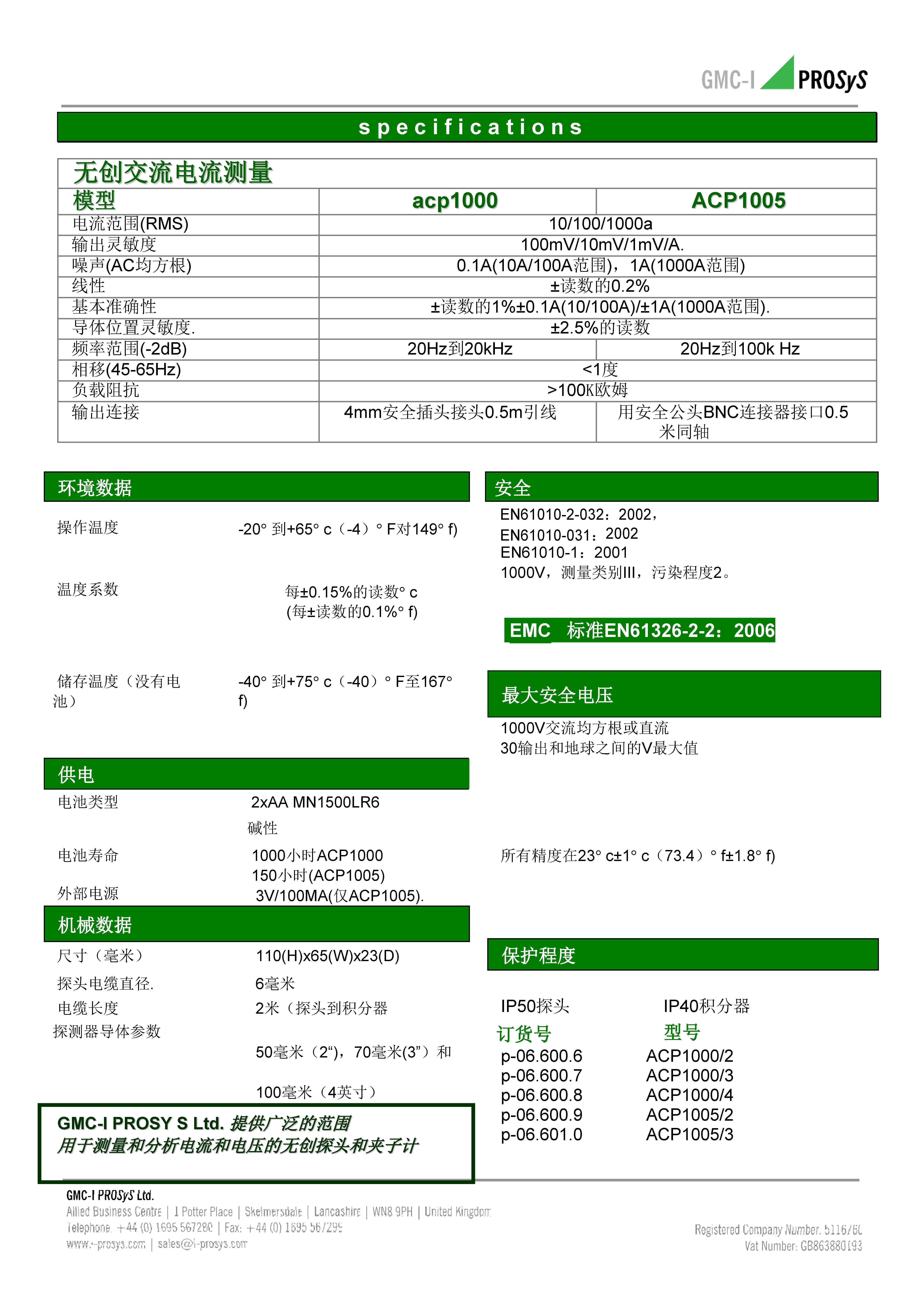 柔性電流傳感器