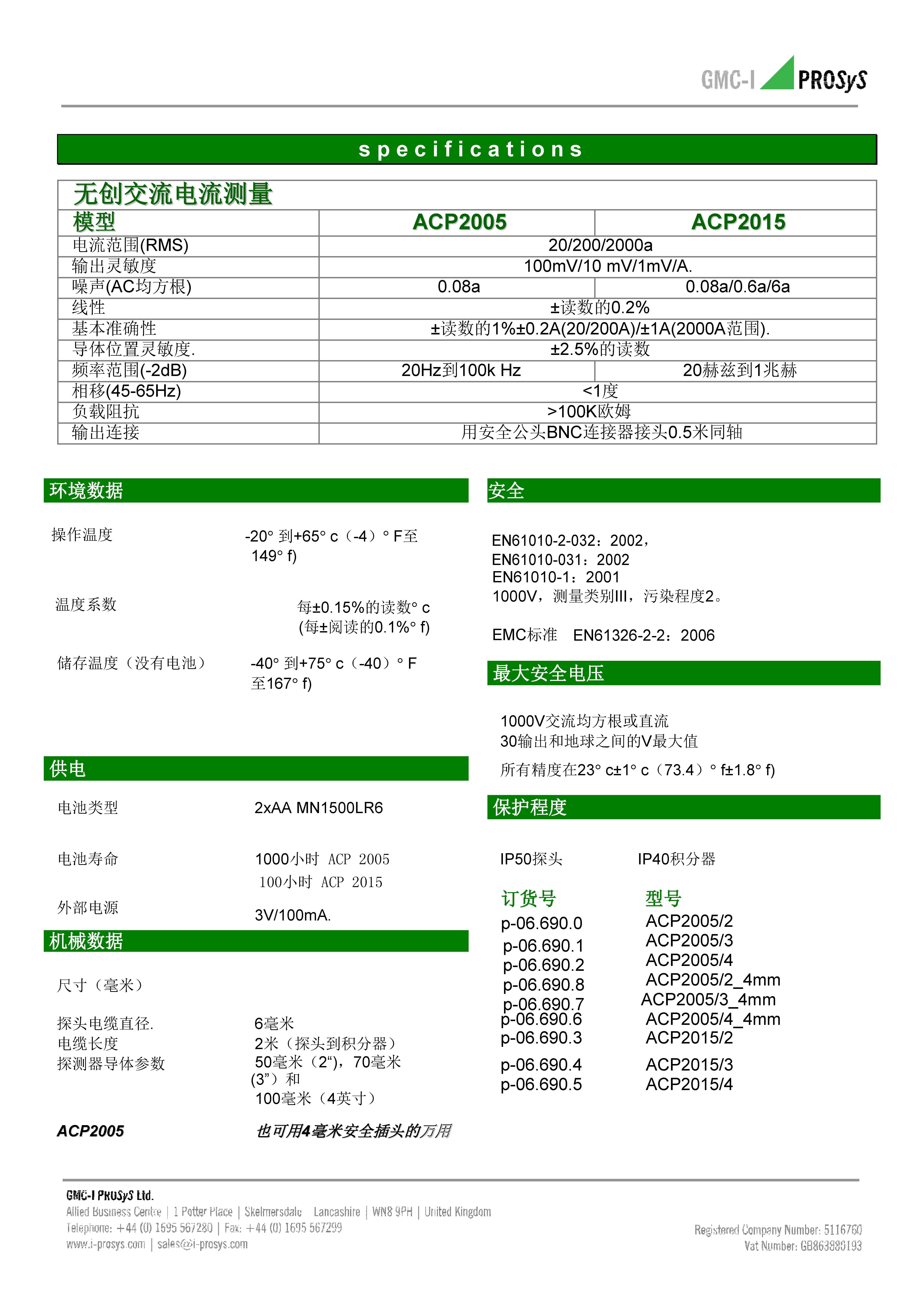 柔性電流傳感器